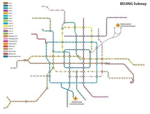 Vector illustration of the Beijing Subway Map, China Stock Illustration