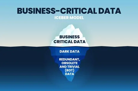 A vector illustration of business-critical data has 3 levels; the surface is  Stock Illustration