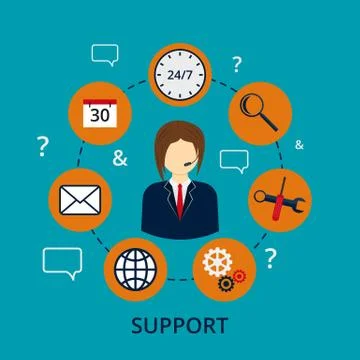 Vector illustration of a call center Stock Illustration