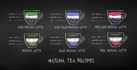 Vector illustration of chalk drawn Matcha recipes Stock Illustration