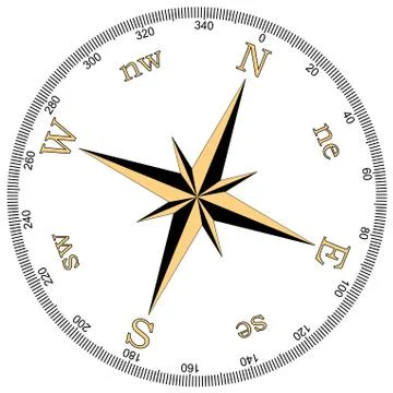 Vector illustration of compass Stock Illustration