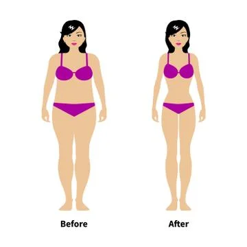 Vector illustration of a concept of weight loss Stock Illustration