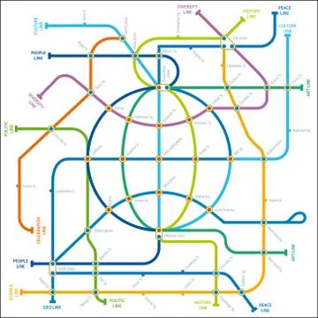 Vector illustration of cosmo city map with texts. Stock Illustration