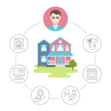 Vector Illustration of Couch Surfing Stock-Illustration