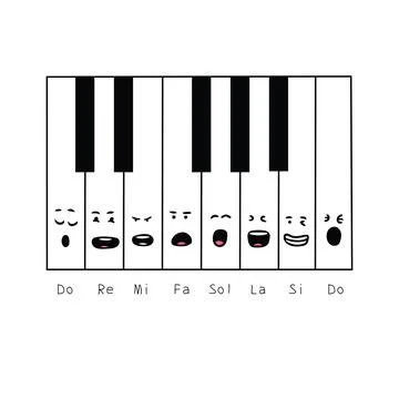 Vector illustration cute piano notes Mascot Character Vector illustration c.. Illustrazione stock