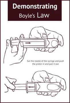 Vector illustration of  Demonstrating Boyles Law Stock Illustration