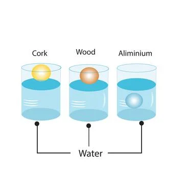 Vector illustration of density of solid Stock Illustration