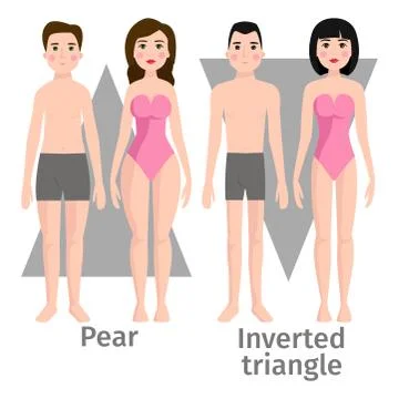 Main Female Body Shape Types. Hourglass, Pear or Triangle and