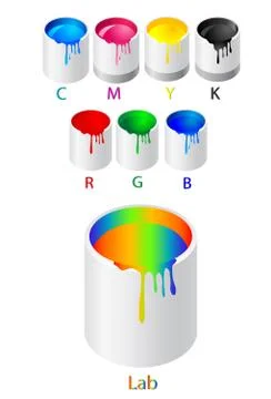 Vector illustration of different color model Stock-Illustration