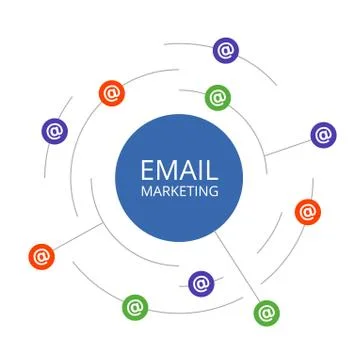 Vector illustration email marketing. Stock Illustration