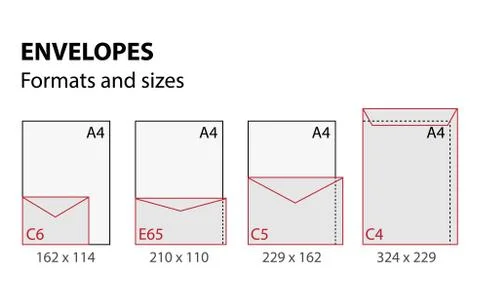 Vector illustration of envelopes formats and sizes set Stock Illustration