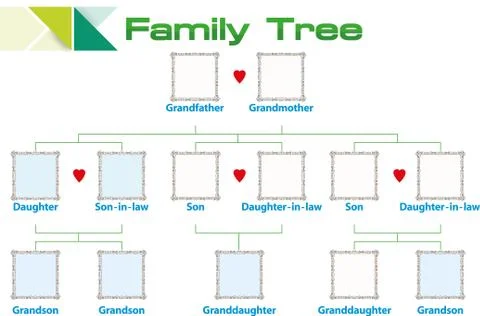 Vector illustration of Family tree Stock Illustration