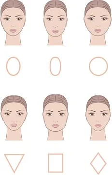 Vector illustration of female face. Stock Illustration