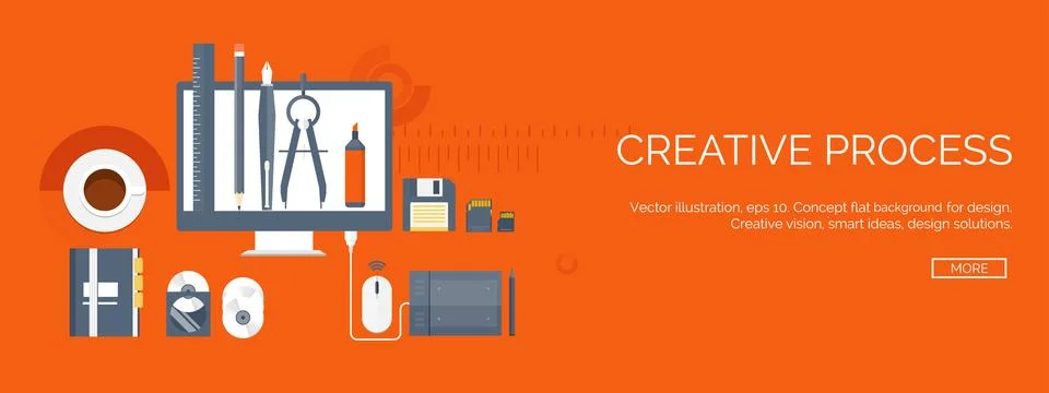 Vector illustration. Flat study backgrounds set. Education,online courses, web 스톡 일러스트