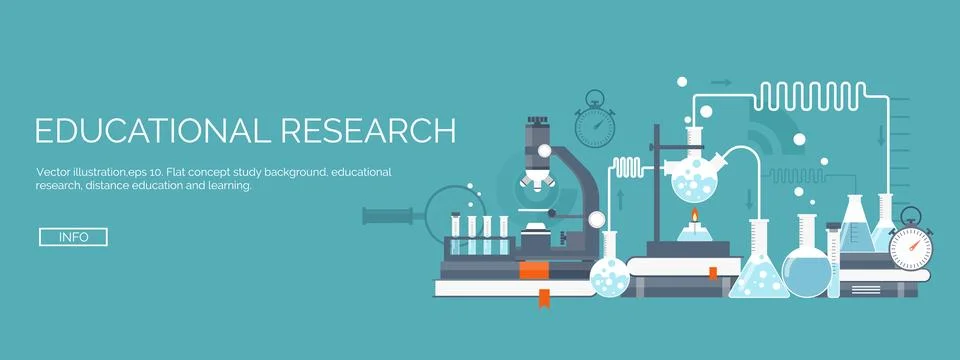 Vector illustration. Flat study backgrounds set. Education,online courses, web Stock Illustration