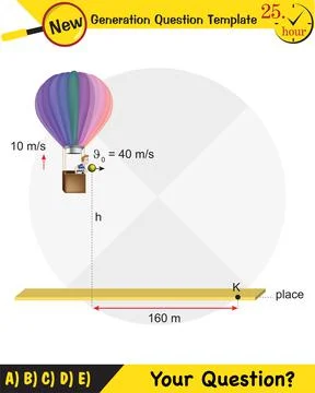 Vector illustration of a forces and motion Stock Illustration