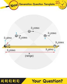 Vector illustration of a forces and motion Stock Illustration