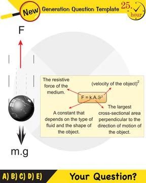 Vector illustration of a forces and motion Illustrazione stock