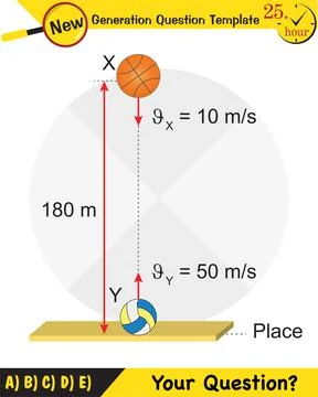 Vector illustration of a forces and motion Stock Illustration