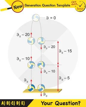 Vector illustration of a forces and motion Illustrazione stock