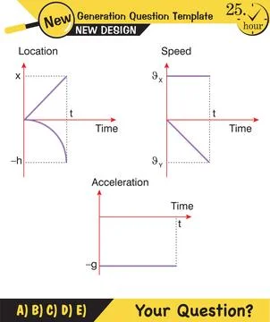 Vector illustration of a forces and motion Stock Illustration
