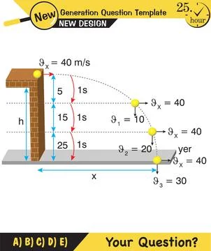 Vector illustration of a forces and motion Stockillustratie
