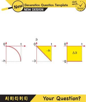 Vector illustration of a forces and motion Stock Illustration