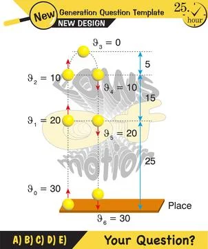 Vector illustration of a forces and motion Stockillustratie