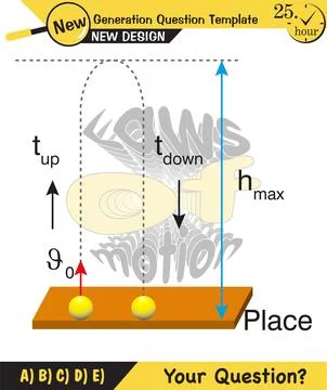 Vector illustration of a forces and motion Illustrazione stock
