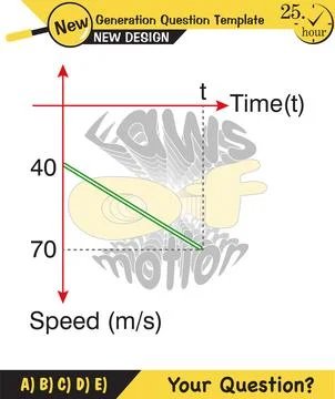 Vector illustration of a forces and motion Stockillustratie