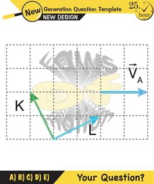 Vector illustration of a forces and motion Stock Illustration