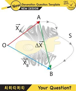 Vector illustration of a forces and motion Stock Illustration