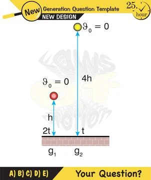 Vector illustration of a forces and motion Stock Illustration