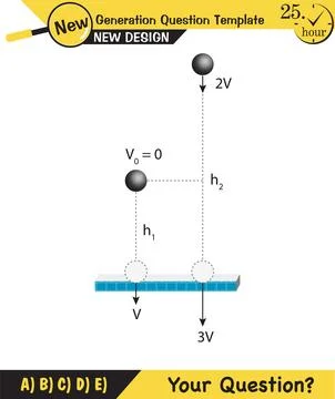 Vector illustration of a forces and motion Stock Illustration