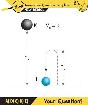 Vector illustration of a forces and motion Illustrazione stock