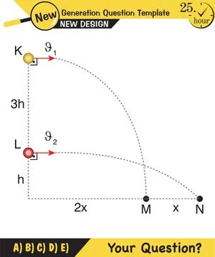Vector illustration of a forces and motion Stockillustratie