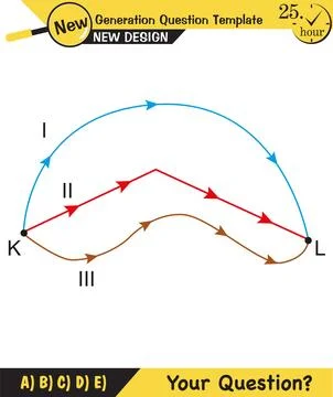 Vector illustration of a forces and motion Stock Illustration