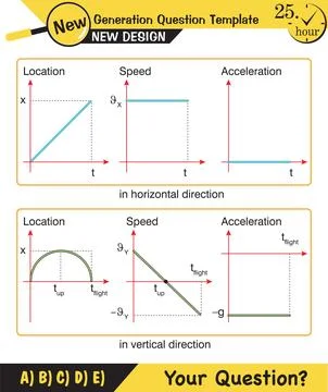 Vector illustration of a forces and motion Stock Illustration