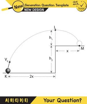 Vector illustration of a forces and motion Stockillustratie