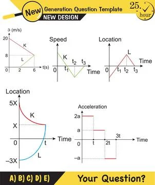 Vector illustration of a forces and motion Stockillustratie