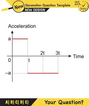 Vector illustration of a forces and motion Stockillustratie