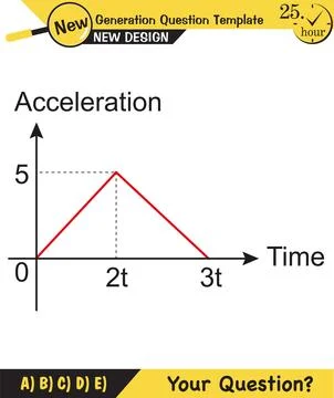 Vector illustration of a forces and motion Stock Illustration