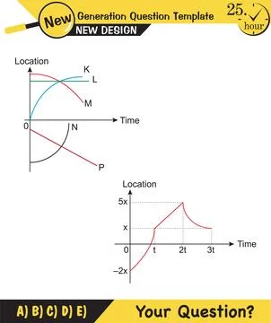 Vector illustration of a forces and motion Stockillustratie