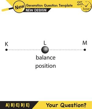 Vector illustration of a forces and motion Stock Illustration