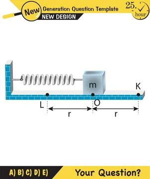 Vector illustration of a forces and motion Stock Illustration