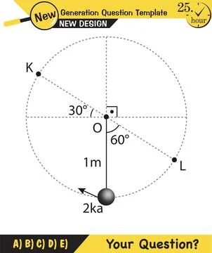 Vector illustration of a forces and motion Stock Illustration