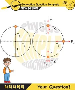Vector illustration of a forces and motion Stockillustratie