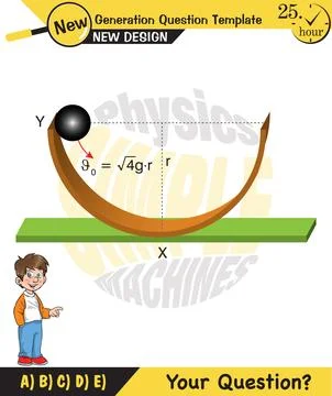 Vector illustration of a forces and motion Stockillustratie