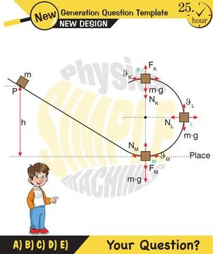 Vector illustration of a forces and motion Stockillustratie
