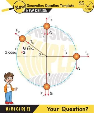 Vector illustration of a forces and motion Stock Illustration